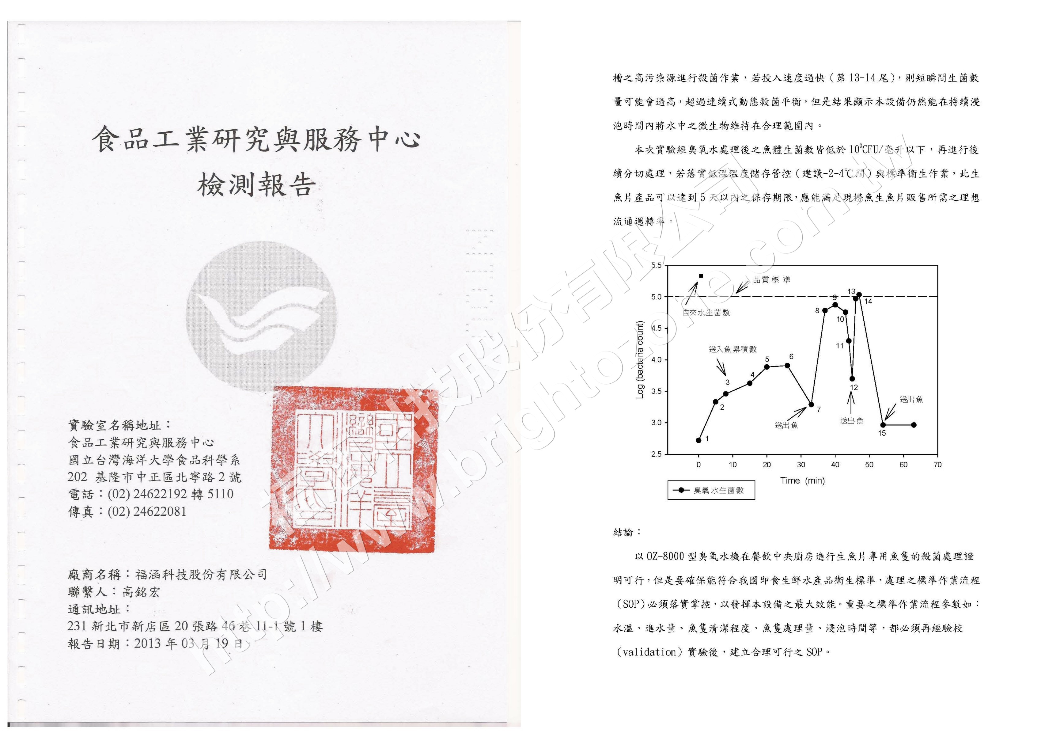 證書