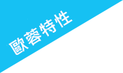 超力方案 POWERFUL
