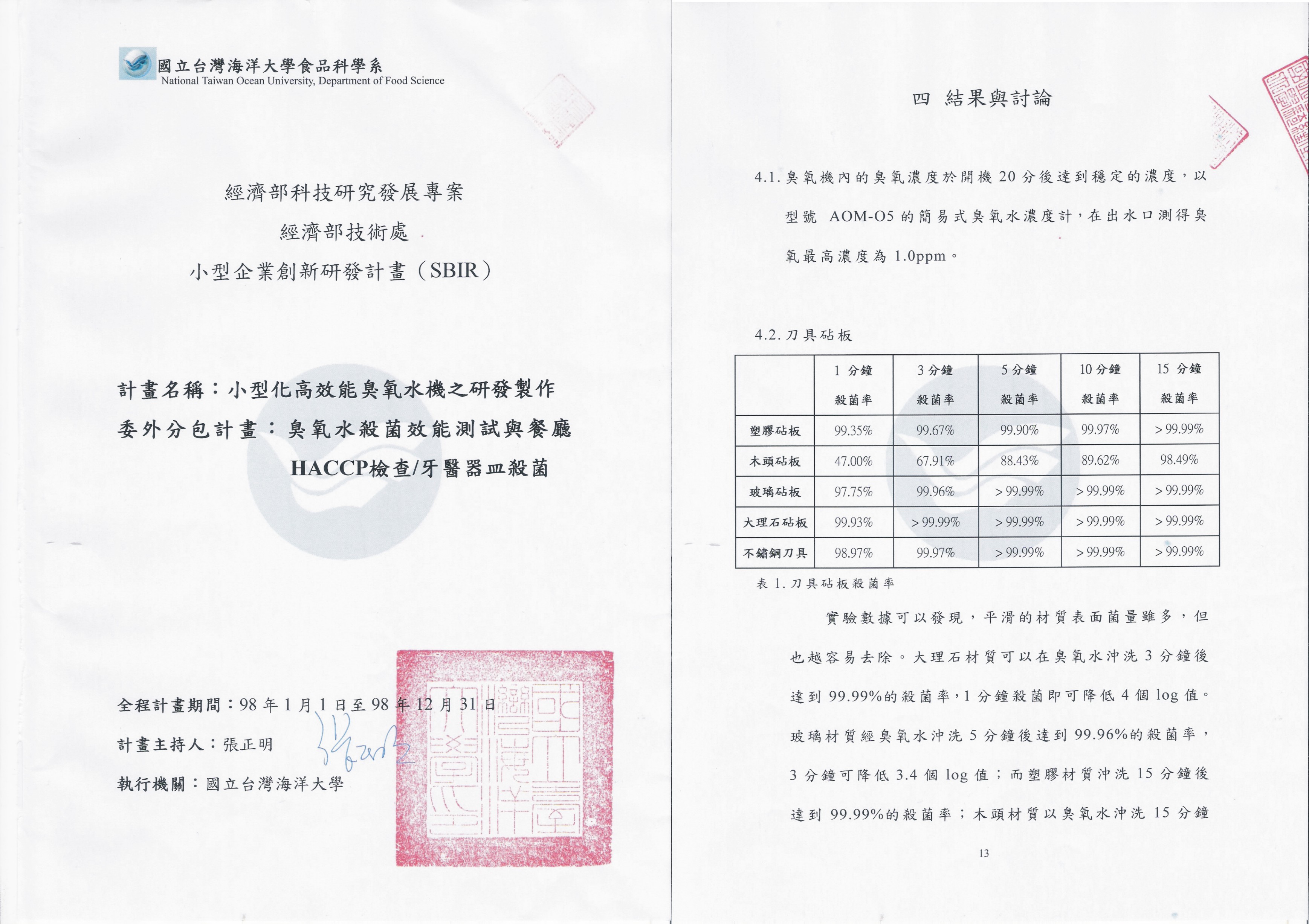 證書