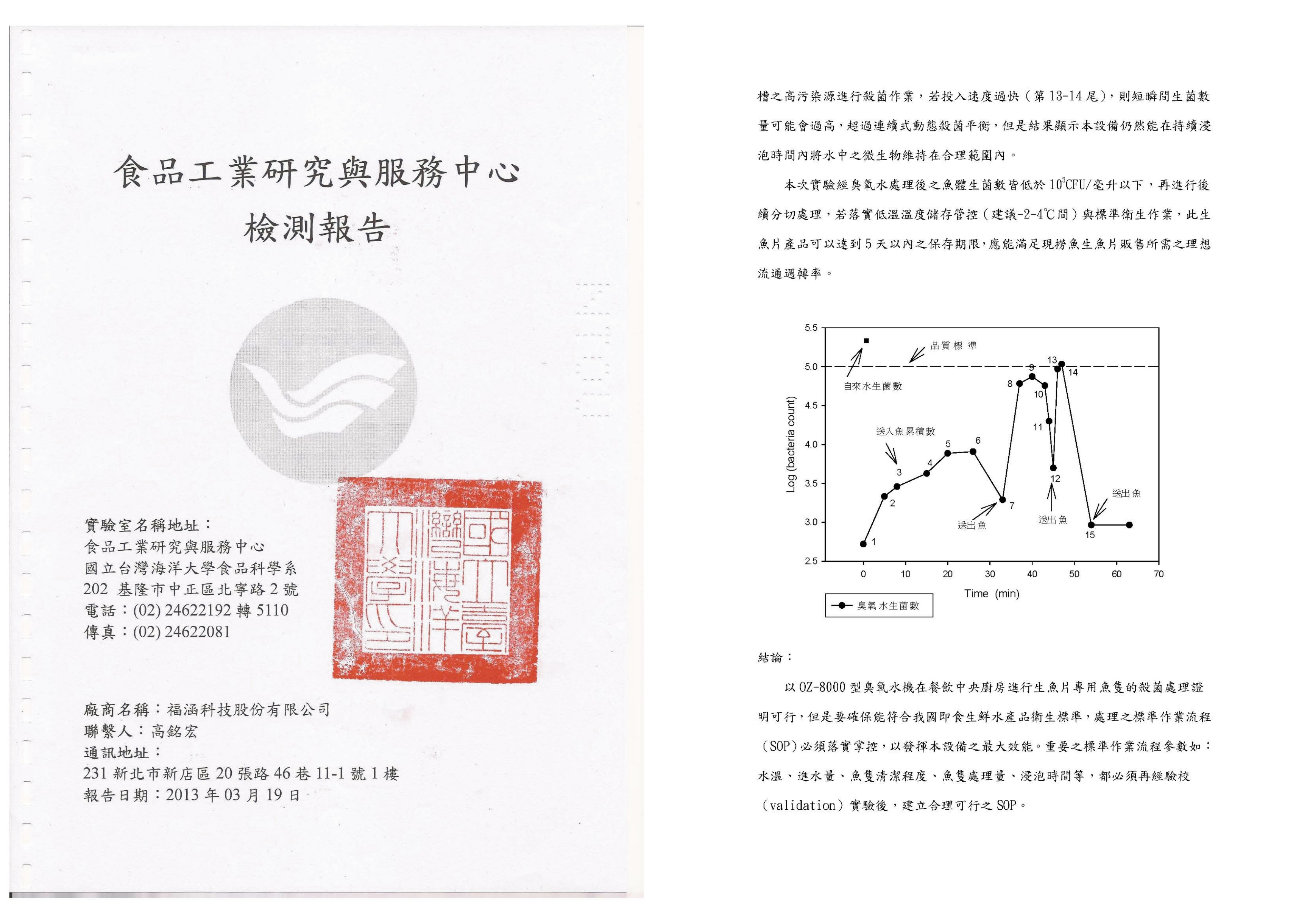 證書