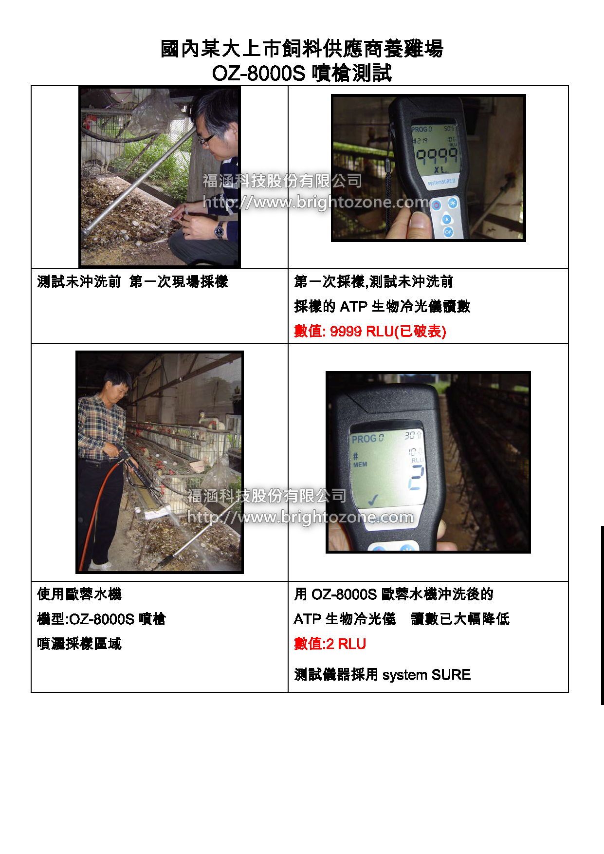 證書