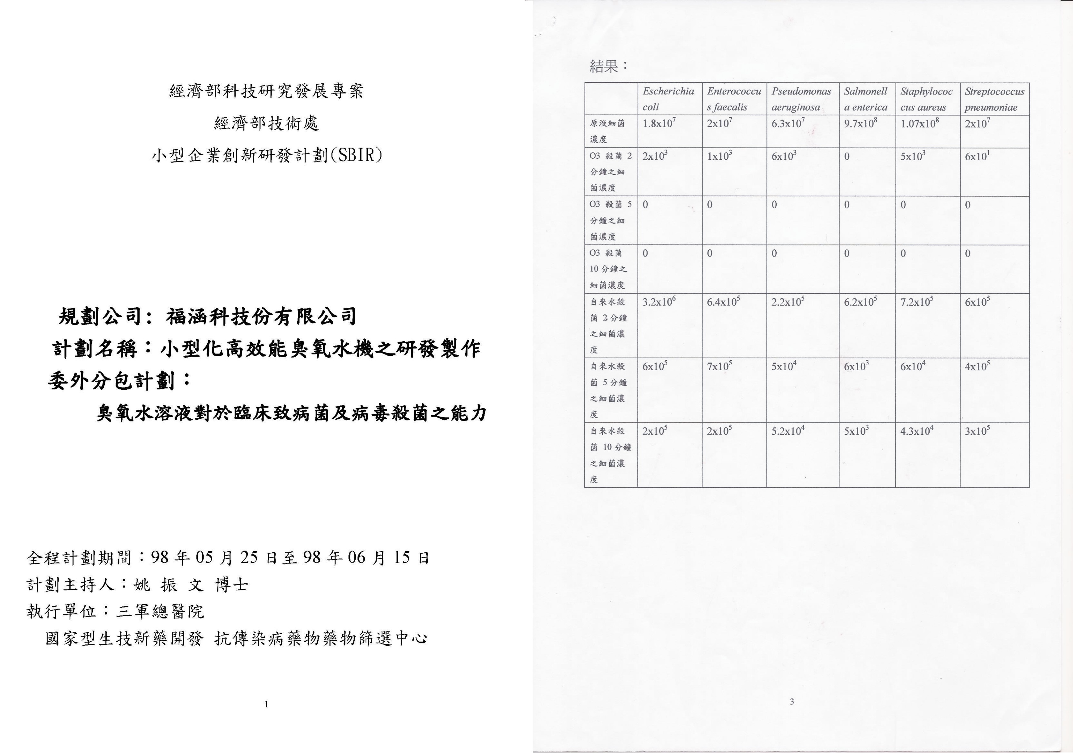 證書